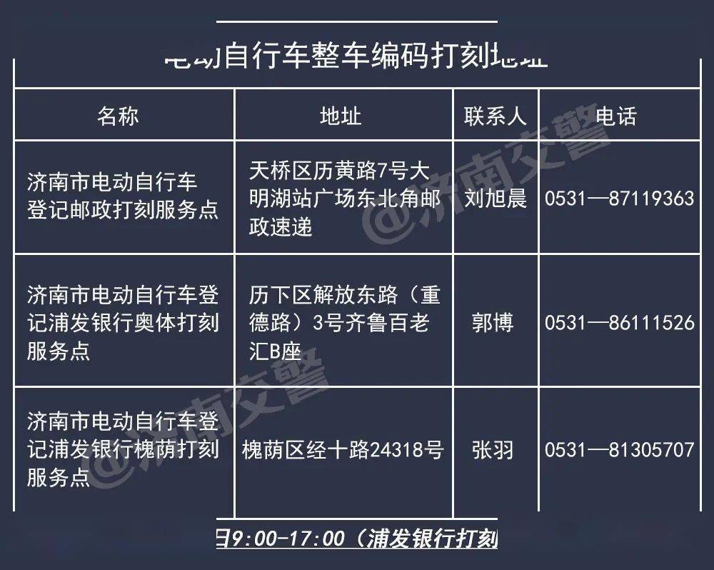 济南最新车牌号段探索与解析